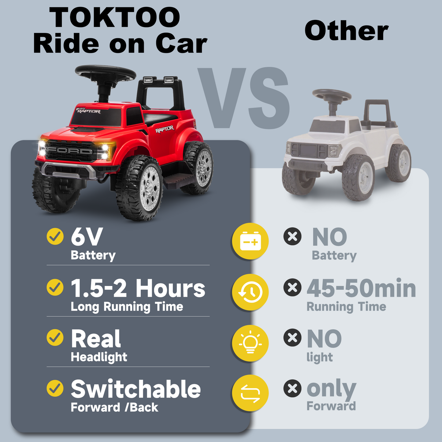 TOKTOO 6V Powered Ride on ATV Car
