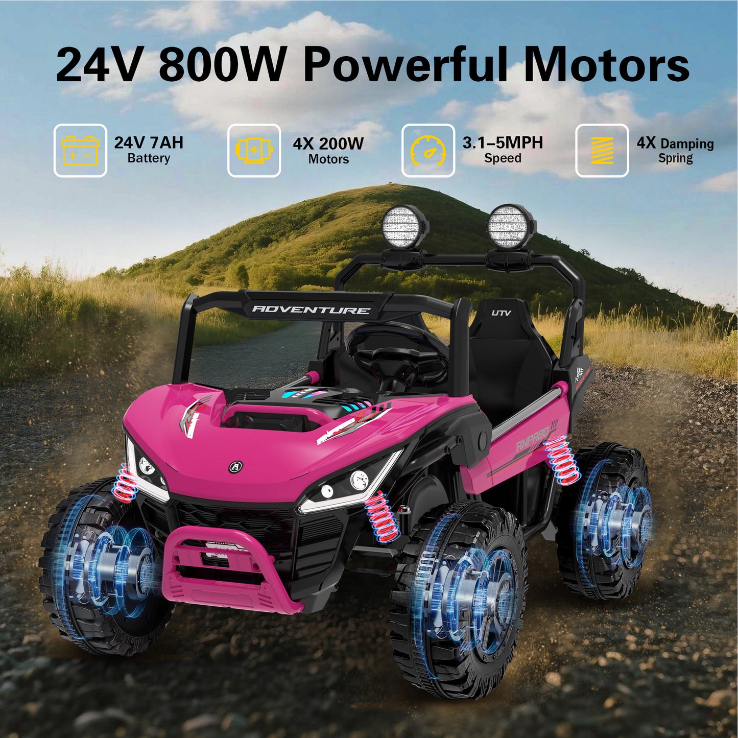 TOKTOO 2 Seater 24V 4WD Ride on UTV, 200W 4 Wheeler Battery Powered Ride on Electric Car for Big Kids